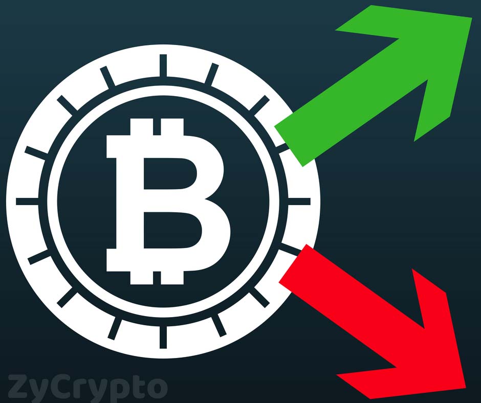 نوسان قیمت بیت کوین و ارز دیجیتال