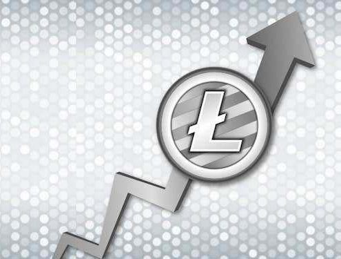 پیش بینی قیمت لایت کوین و قیمت بیت کوین
