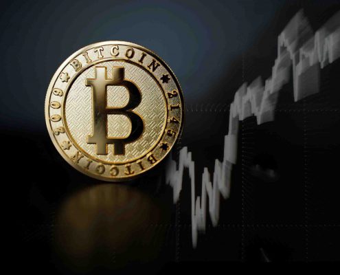 تحلیل قیمت بیت کوین