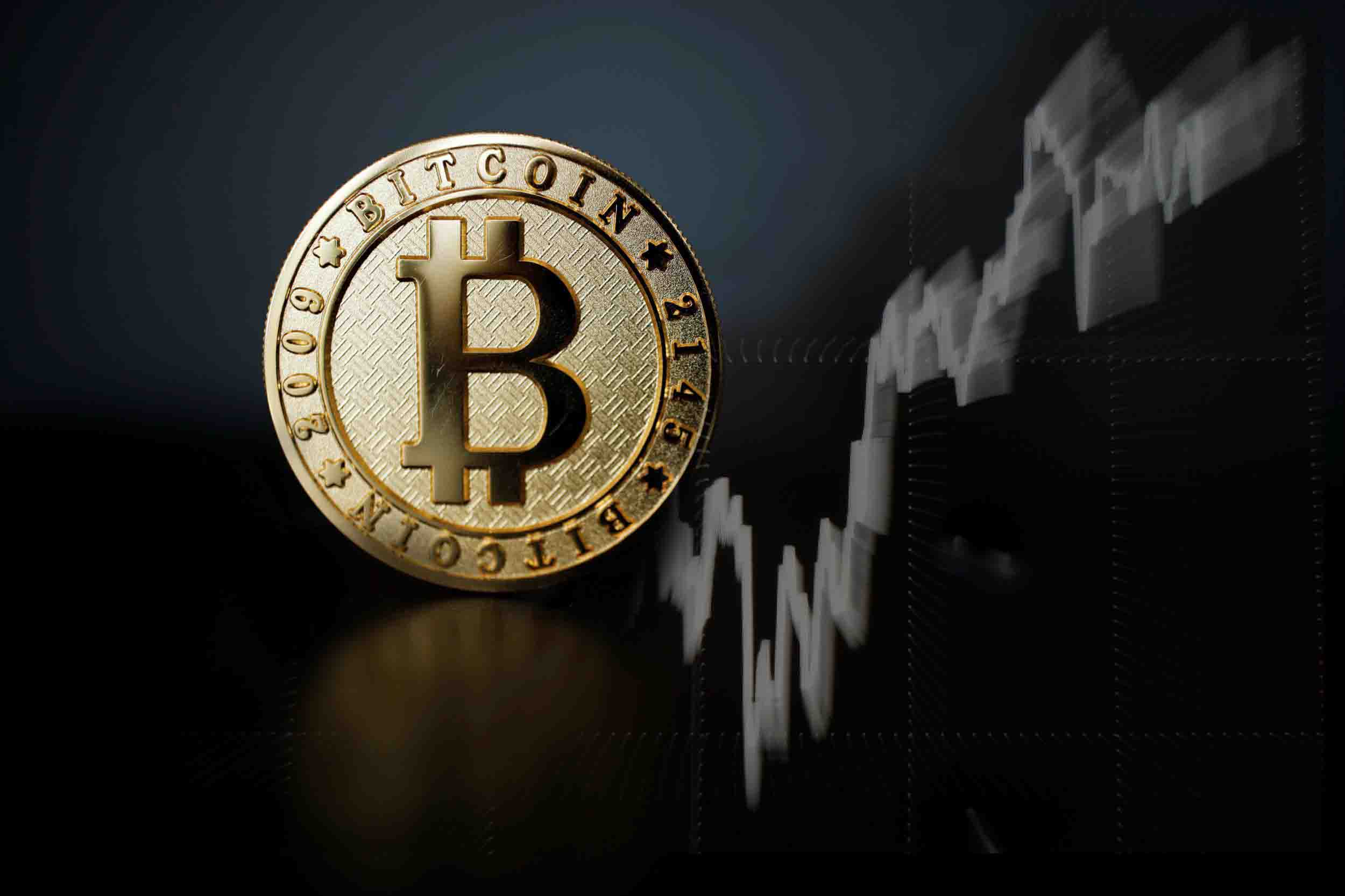 تحلیل قیمت بیت کوین