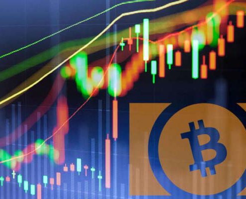 بیت کوین کش