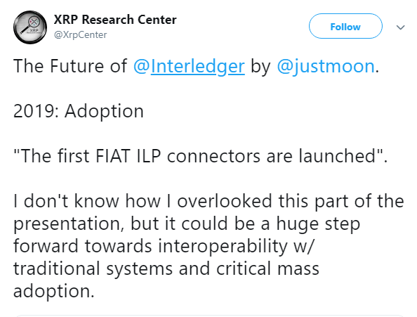 همکاری ریپل با بازار مالی سنتی