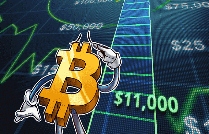 قیمت بیت کوین در بازار گاوی