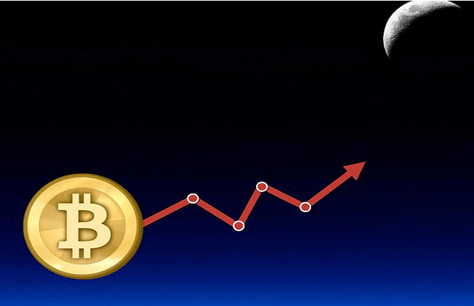 تحلیل قیمت ارز دیجیتال بیت کوین