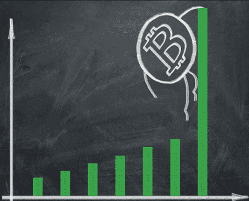 تحلیل قیمت ارز دیجیتال بیت کوین