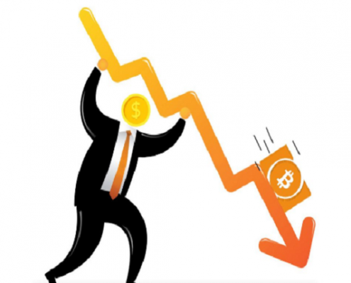 تحلیل قیمت بیت کوین