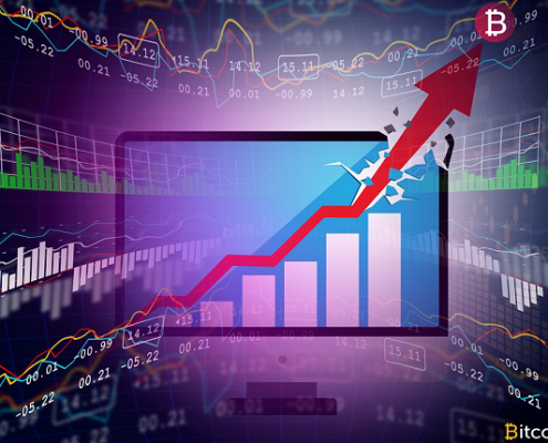 تحلیل قیمت بیت کوین