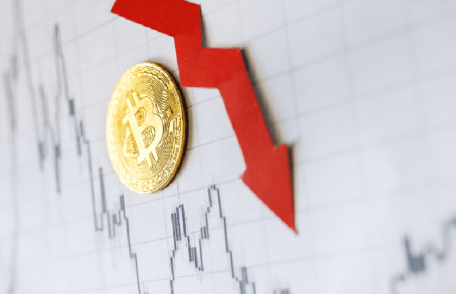 تحلیل قیمت بیت کوین