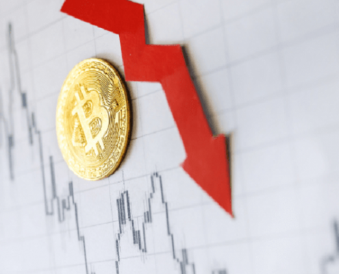 تحلیل قیمت بیت کوین