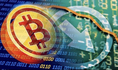 قیمت بیت کوین