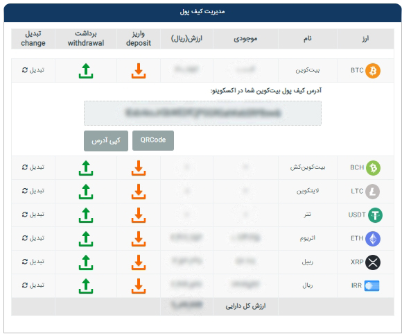 کیف پول اکسکوینو