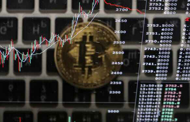 تحلیل قیمت بیت کوین