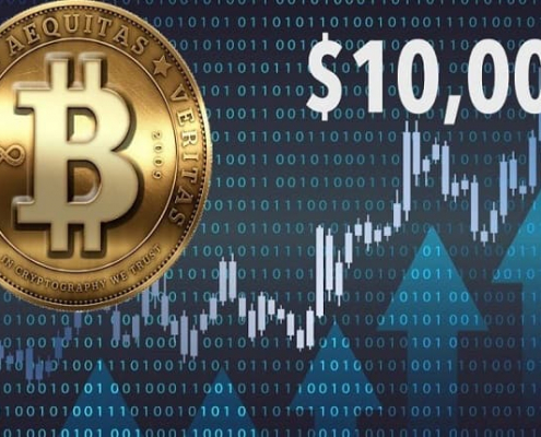 قیمت بیت کوین