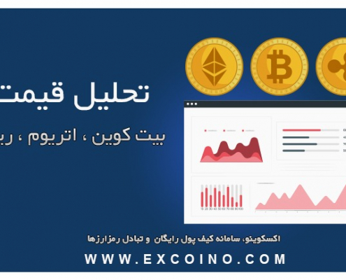 قیمت ارزهای دیجیتال
