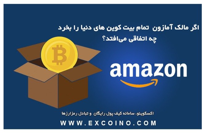 قیمت بیت کوین