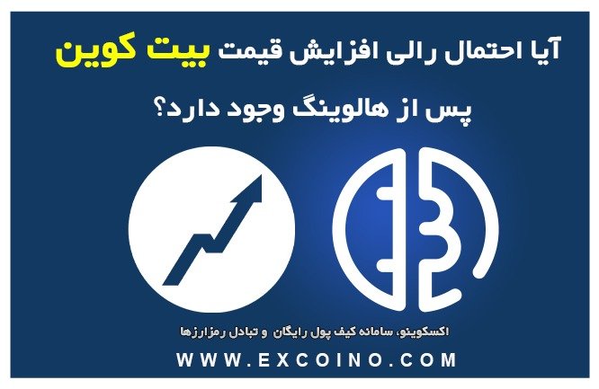 قیمت بیت کوین