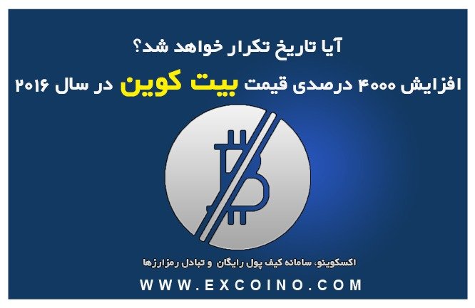 بیت کوین