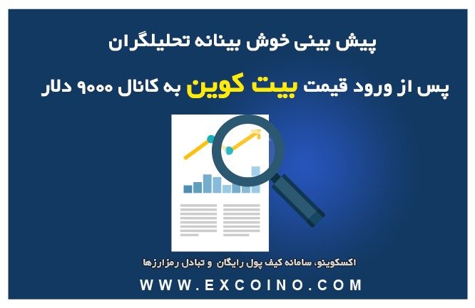 قیمت بیت کوین