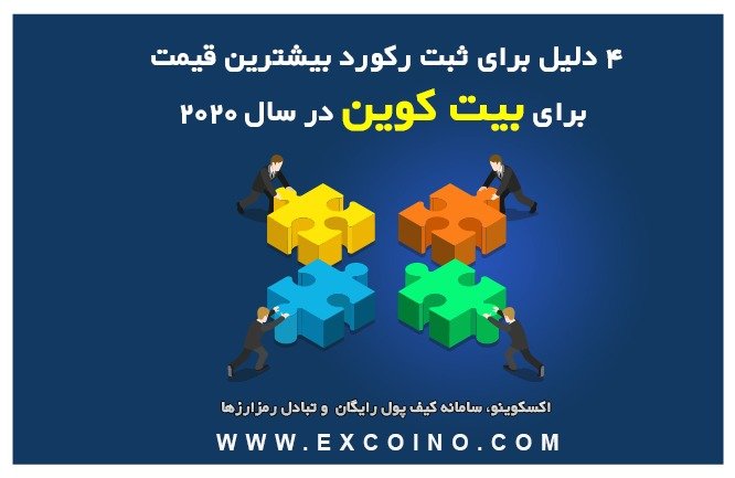 قیمت بیت کوین