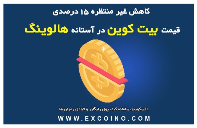 کاهش قیمت بیت کوین