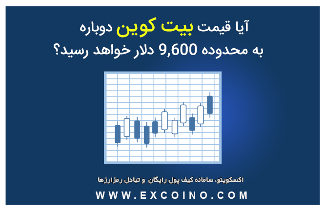 آیا قیمت بیت کوین دوباره به محدوده 9,600 دلار خواهد رسید؟