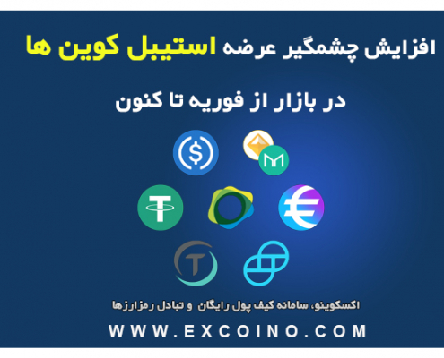 استیبل کوین