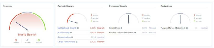 بیت کوین
