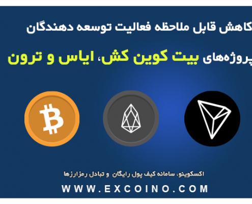 توسعه ارزهای دیجیتال