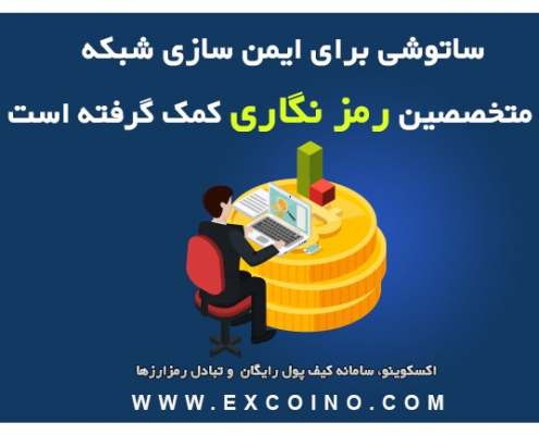قیمت بیت کوین