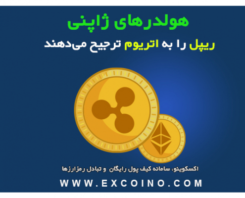 هولدر بیت کوین