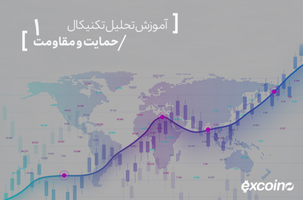 حمایت و مقاومت