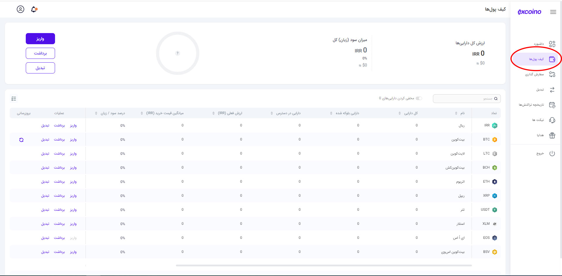 نمای کلی کیف پول‌ اکسکوینو