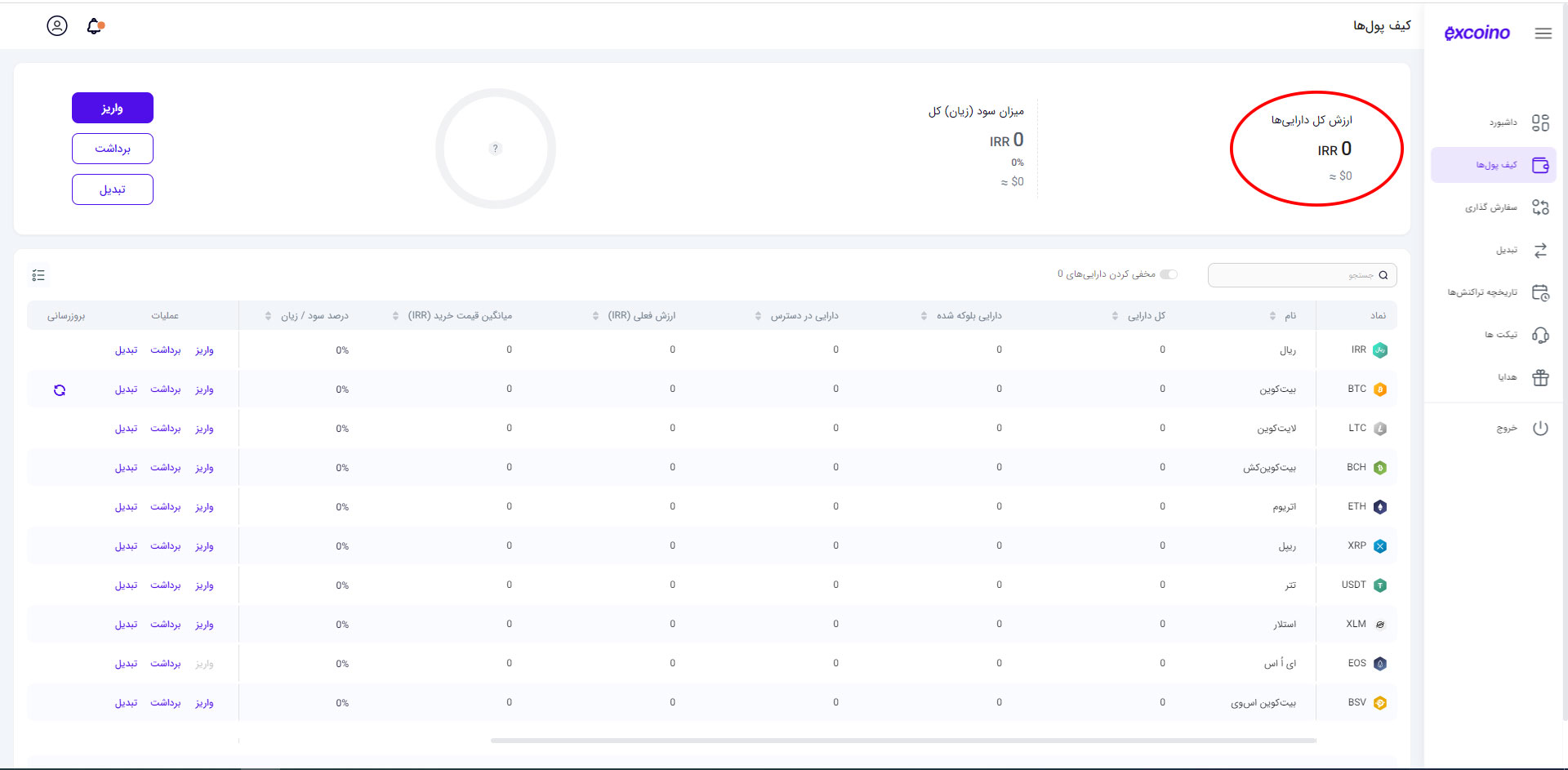 نمایش کل دارایی‌ها کیف پول اکسکوینو