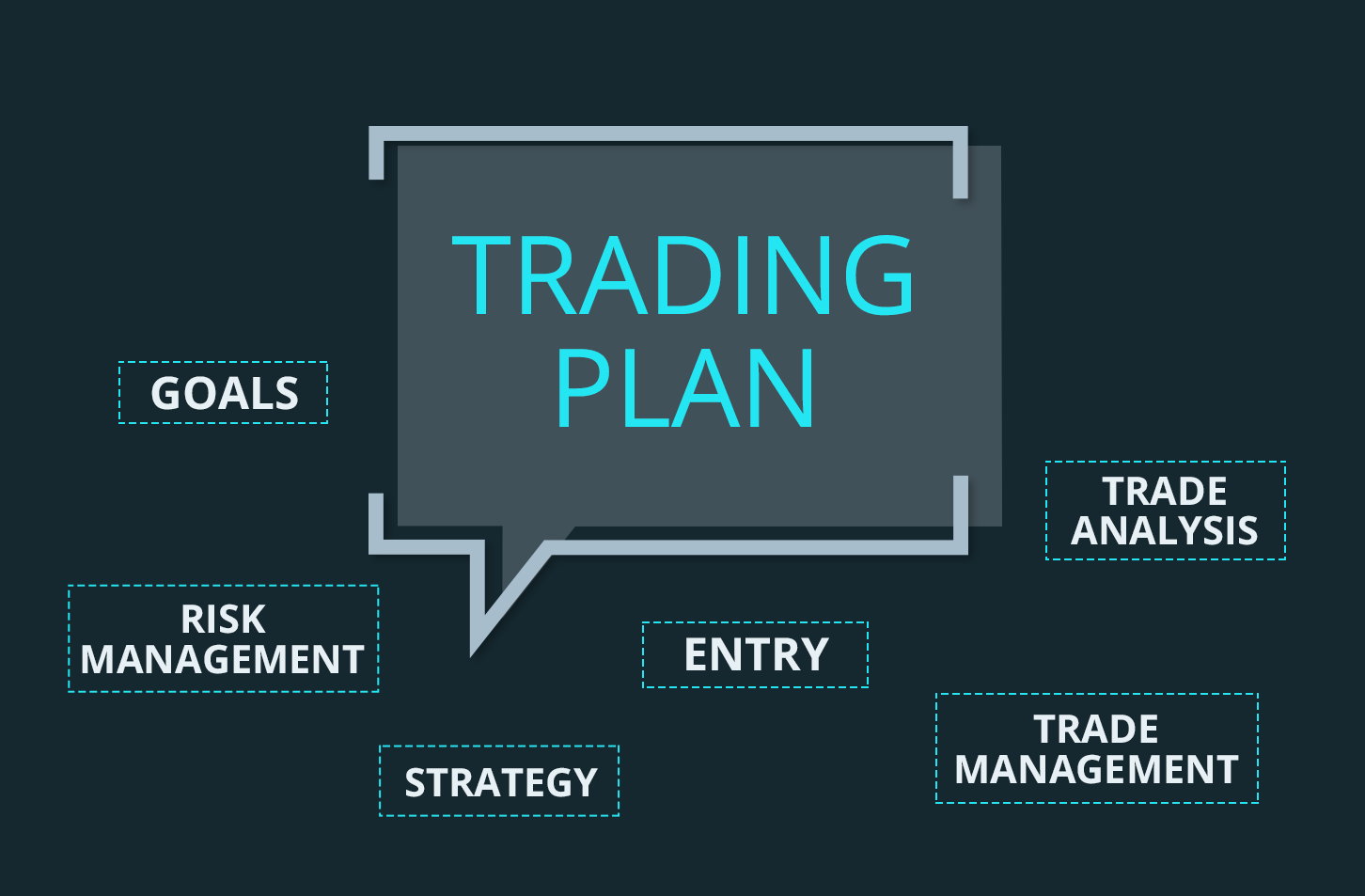 https://www.excoino.com/blog/wp-content/uploads/2021/11/trading-plan.png