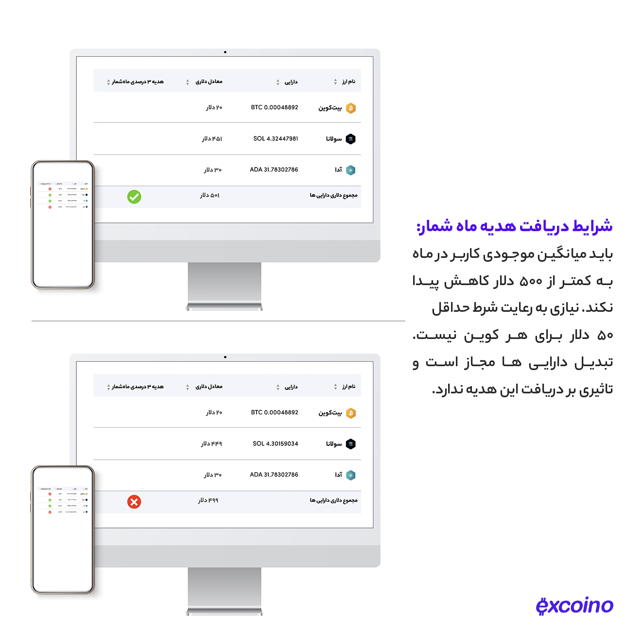 size blog table mahane copy