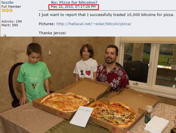  بیت کوین در برابر پیتزا