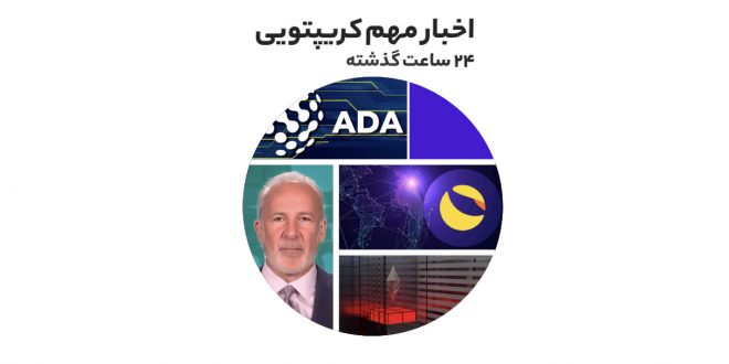 جریمه سنگین علی بابا و تنسنت در چین به همراه دیگر اخبار رمز ارزی یکشنبه ۲۰ تیر