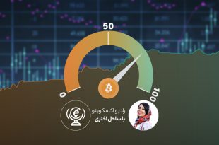 همه چیز درباره اندیکاتور ترس و طمع