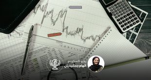 برنامه معاملاتی