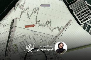 برنامه معاملاتی