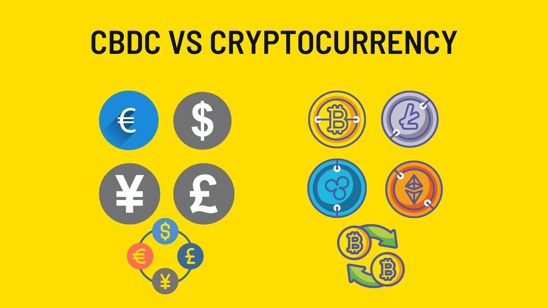 تفاوت ارزهای دیجیتال بانک مرکزی با رمزارزهای دیگر