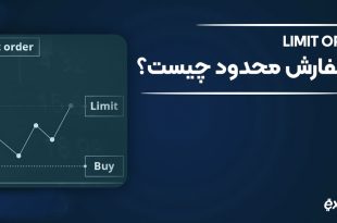 اوردر 1