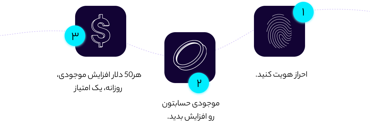 Group 10 1