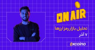 لایو تحلیلی دوشنبه ۷ آذر: بیت کوین (BTC)، اتریوم (ETH) و آواکس (AVAX)