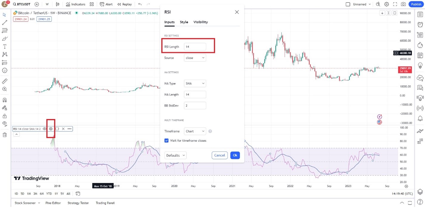 تنظیمات اندیکاتور RSI