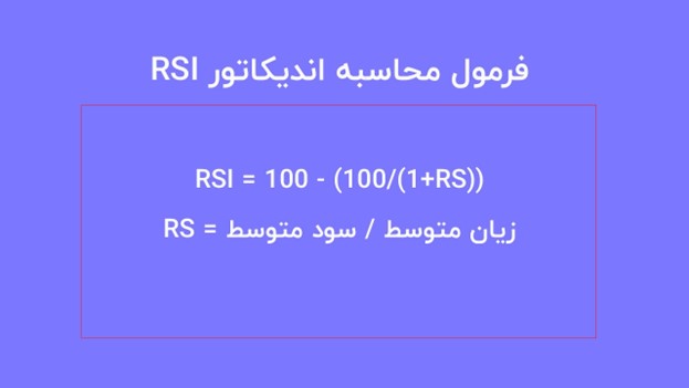 فرمول اندیکاتور RSI