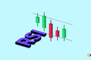 اندیکاتور RSI