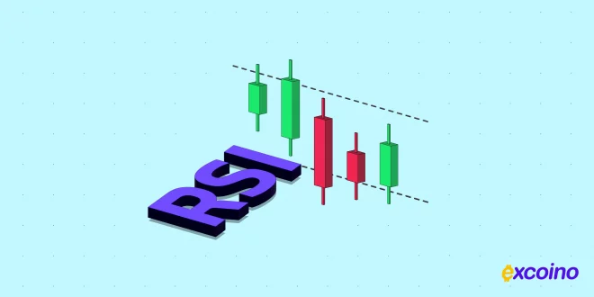 اندیکاتور RSI