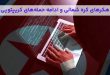 هکرها در کره شمالی