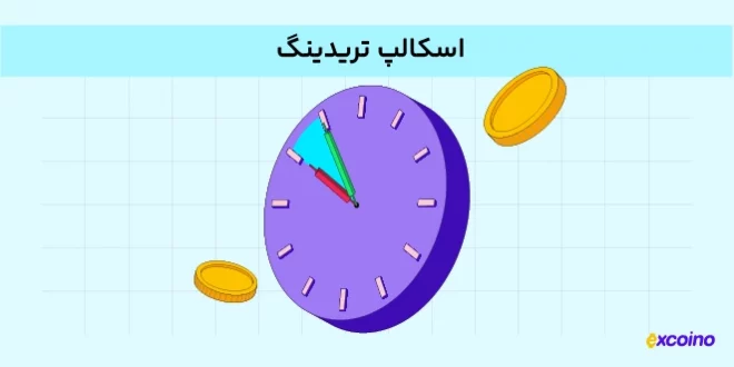 اسکالپ تریدینگ چیست